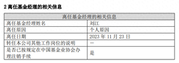 ​汇添富刘江卸任全部基金，3只成立两年多亏损超50%