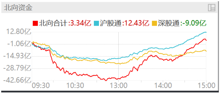 华为再度出手，汽车智能化加速