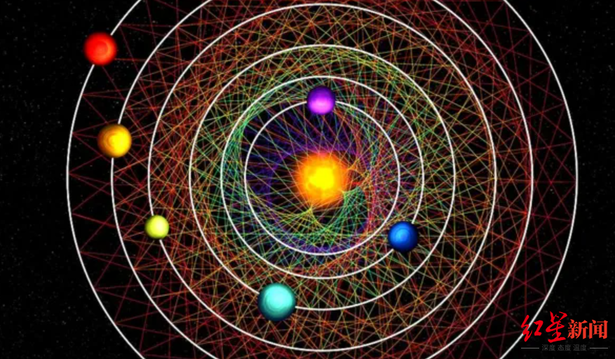 120亿年“容颜不改”！科学家找到100光年外的“完美太阳系”