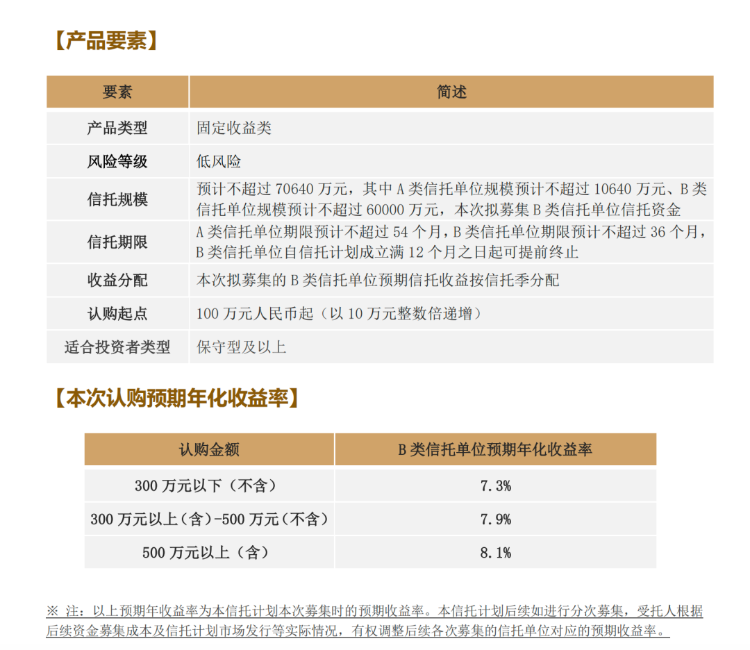 图片来源：“健康教育2号”产品推介书