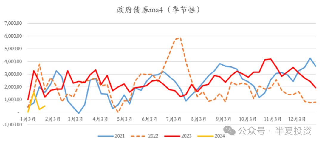 半夏投资李蓓：二十年一遇的牛市仍会到来 并且不会太远