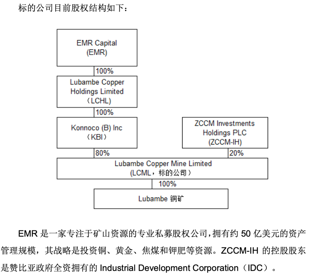 主要交易方的基本情况