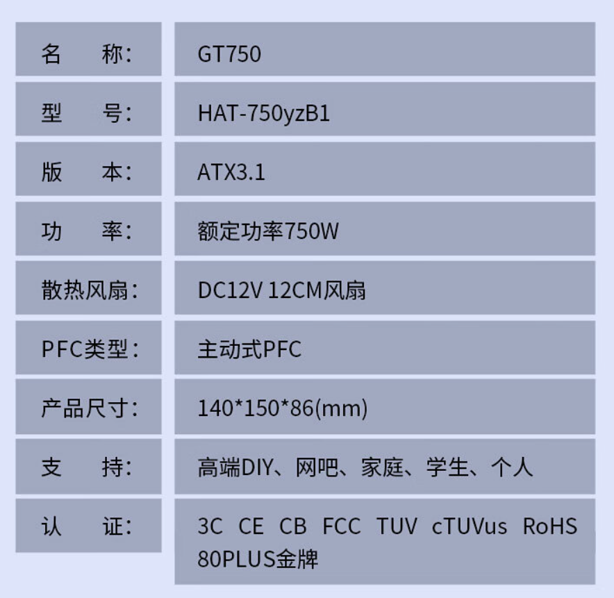 京东先马 GT650W 黑色 ATX3.1 电源369 元直达链接
