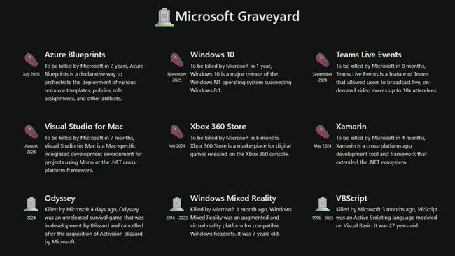 微软产品“坟场”网站上线，缅怀那些被“埋葬”的产品