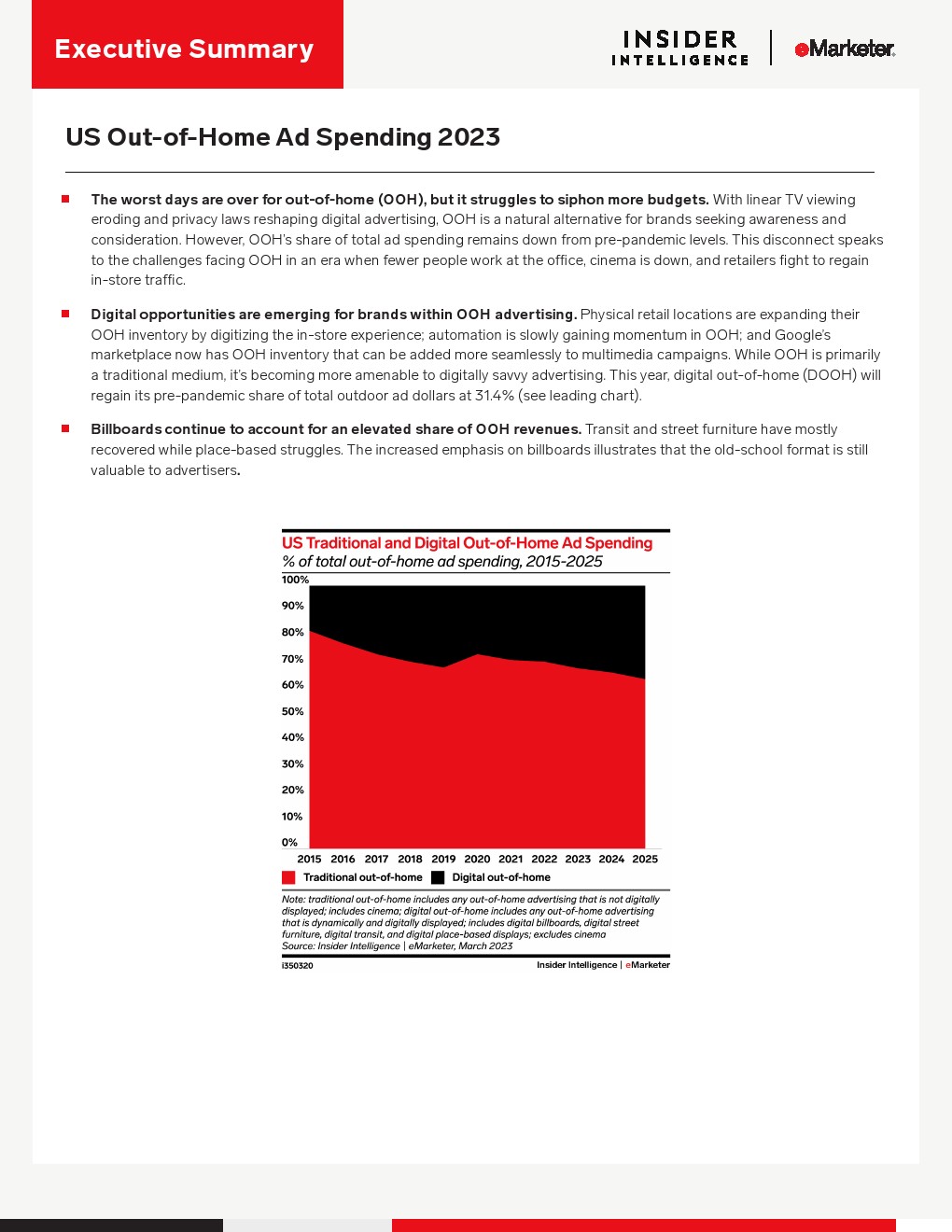 eMarketer