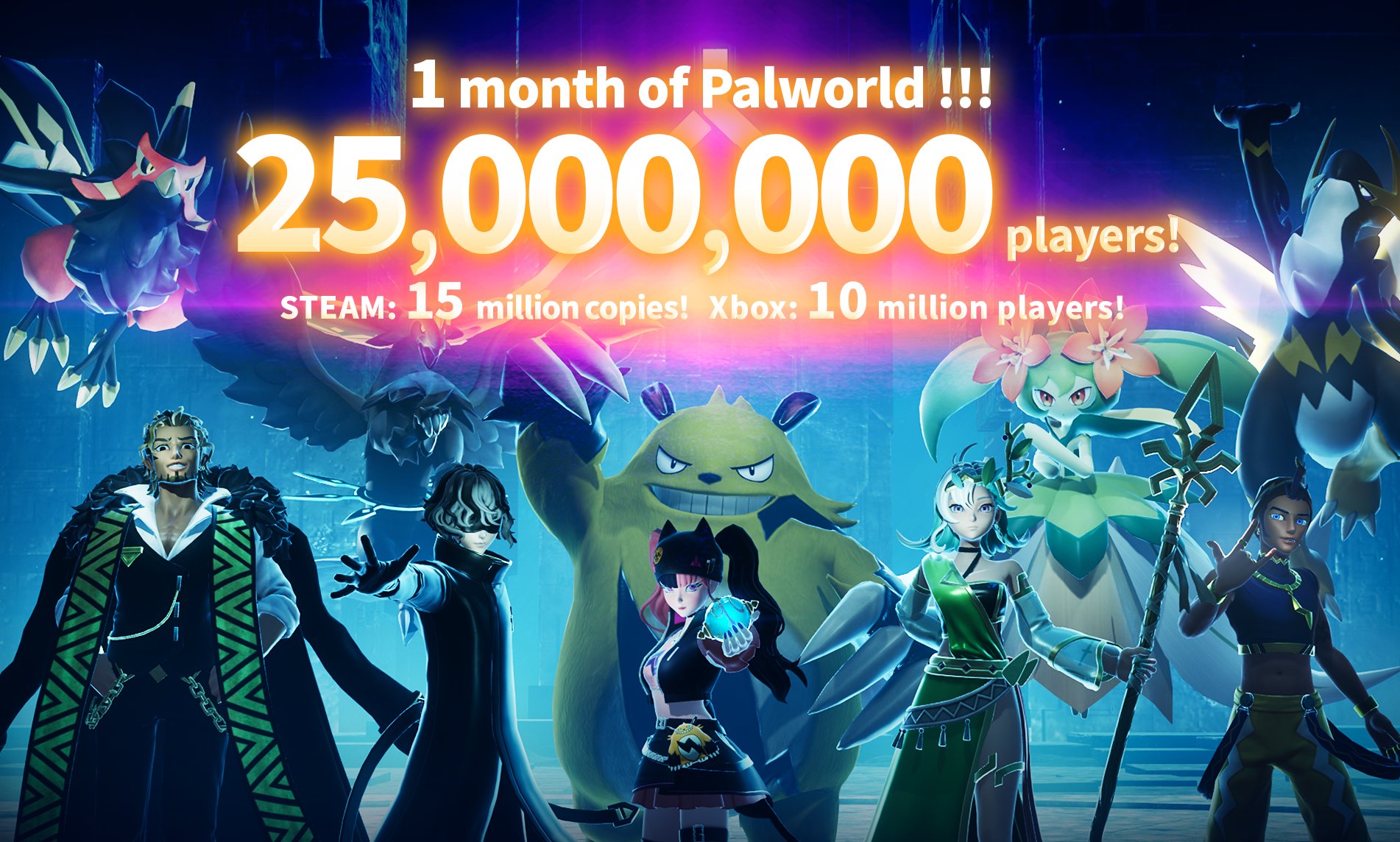 开放世界生存制作游戏《幻兽帕鲁》Steam 销量破 1500 万，Xbox 玩家数破 1000 万