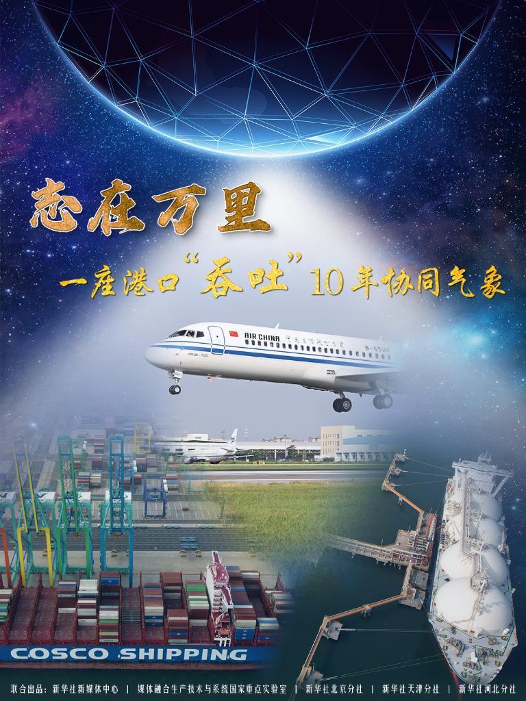 卫星瞰京津冀十年新变｜志在万里，一座港口“吞吐”十年协同气象