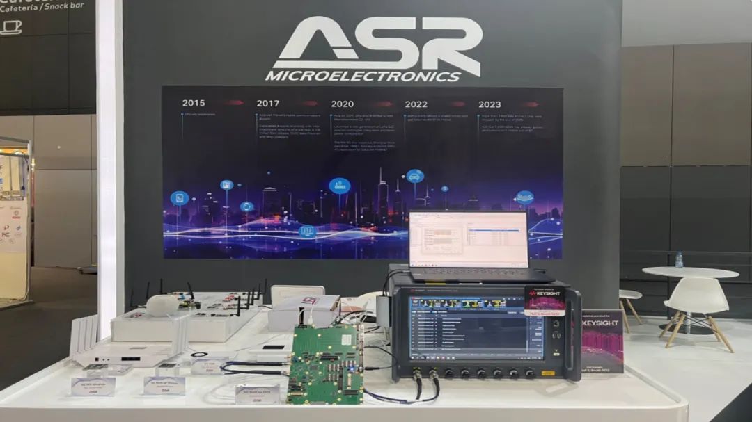 图：MWC24上ASR展出的5G RedCap芯片ASR1903。