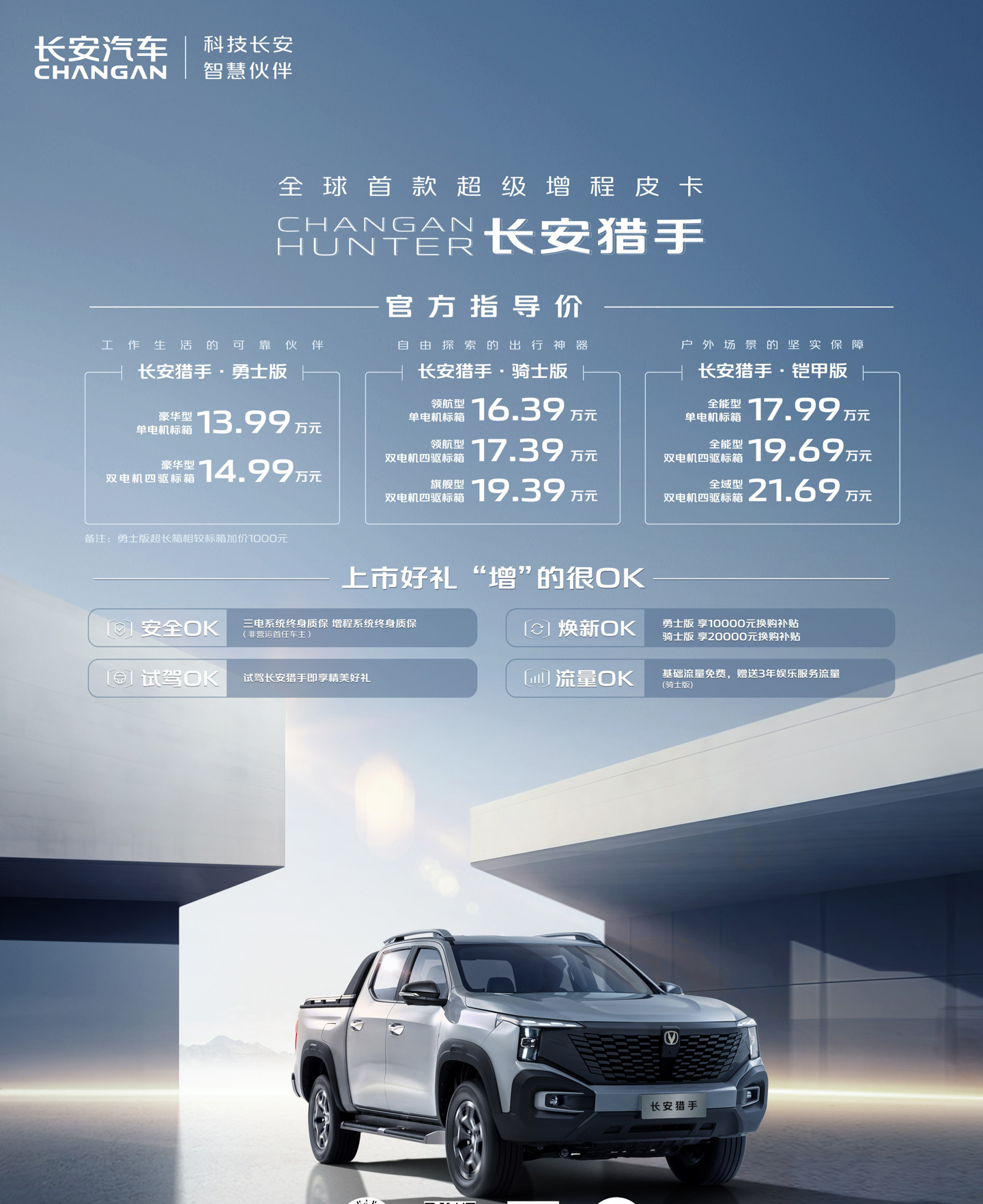 长安汽车旗下首款超级增程皮卡“长安猎手”上市，13.99 万元起