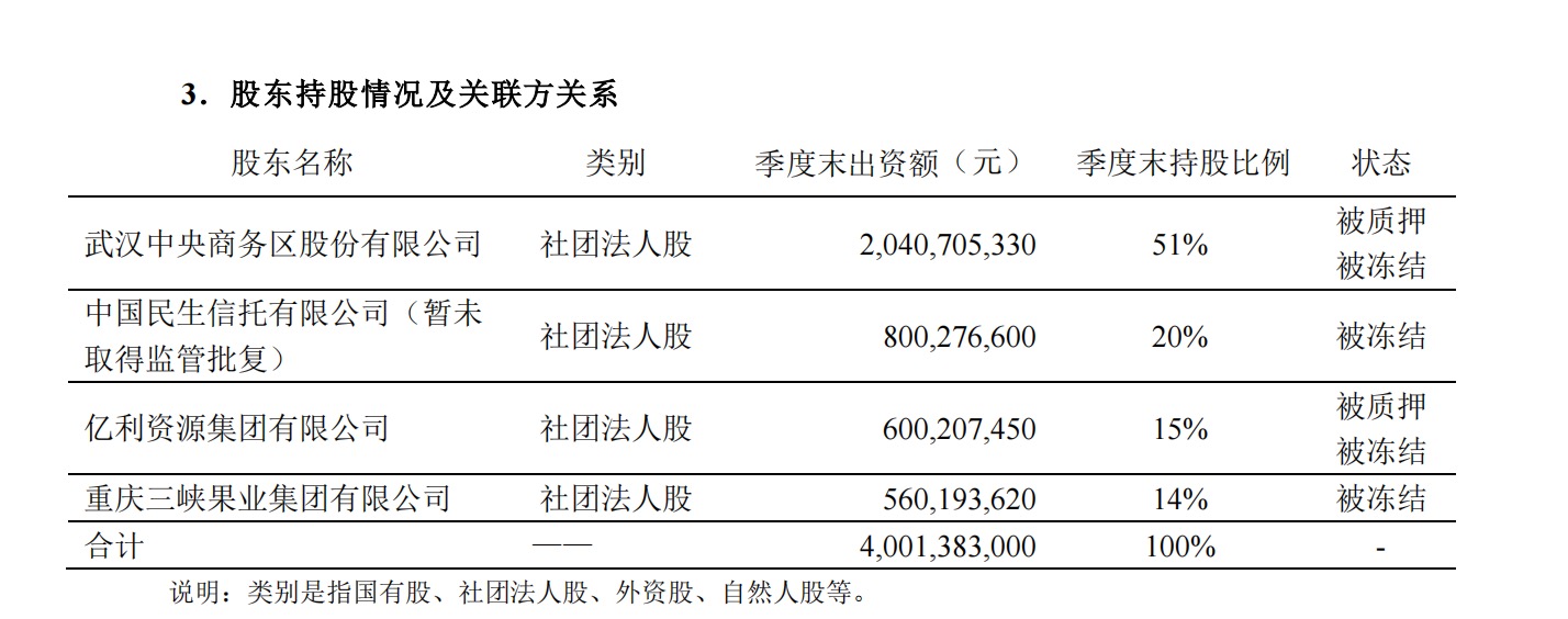 借钱借成第五大股东，陕国投接手亚太财险1.68%股权，金融版图扩容
