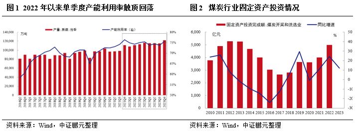 煤炭行业：保供与安监再平衡，需求仍具韧性，财务杠杆持续压降