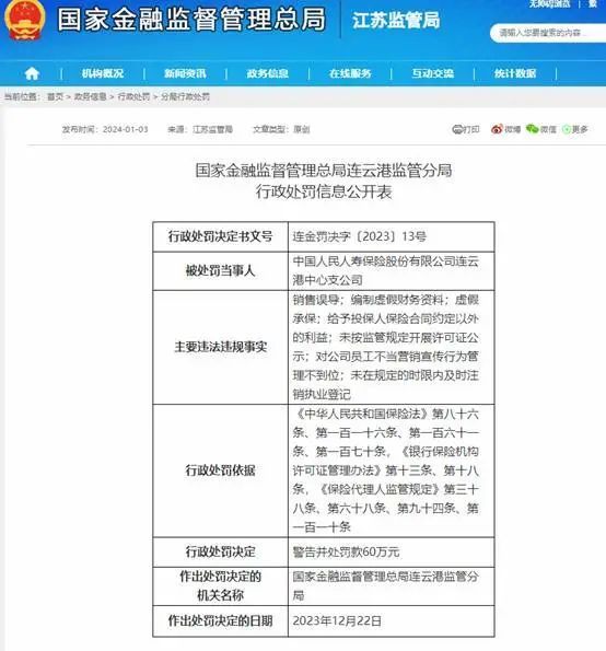 图4：国家金融监督管理总局连云港监管分局公示表