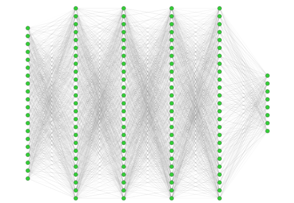图示：用于轨迹重建的神经网络架构。（来源：论文）