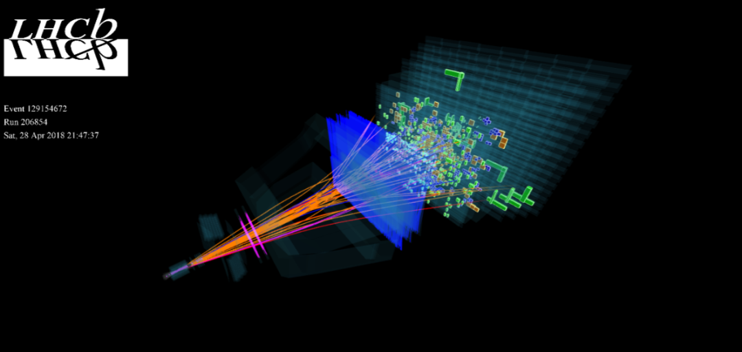 图示：高能物理实验中的事件示例，显示多个粒子穿过探测器的轨迹。（来源：论文）
