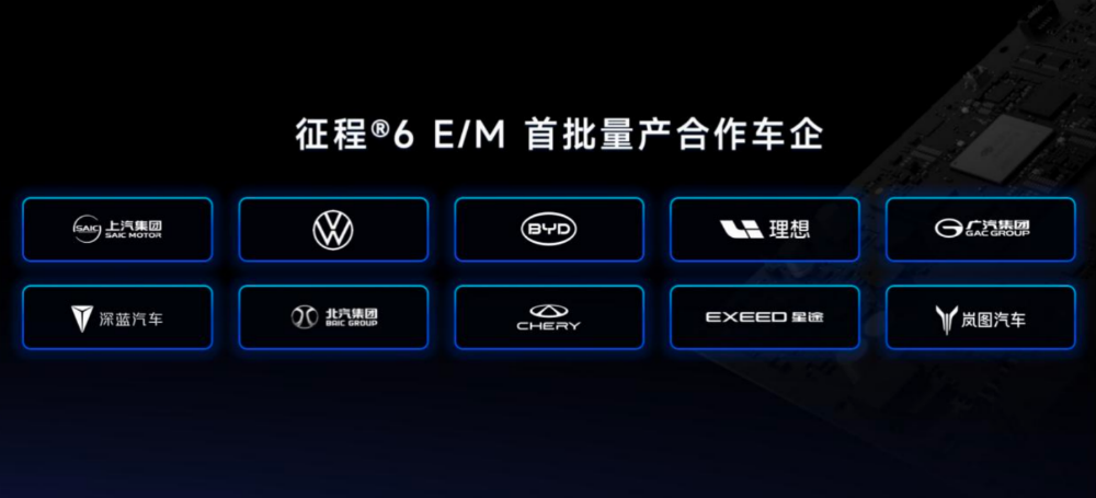 北京车展 | 地平线推出征程6系列芯片，余凯称“2024年开启量产，2025年交付超10款车型”
