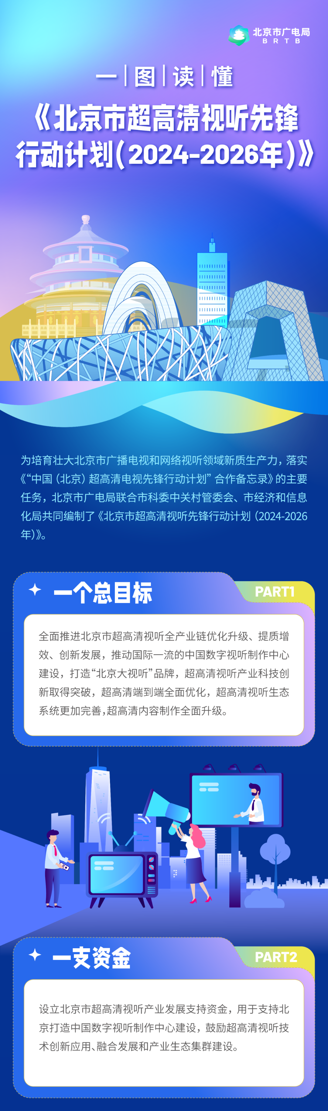 支持超高清入户行动，打造“北京大视听”品牌