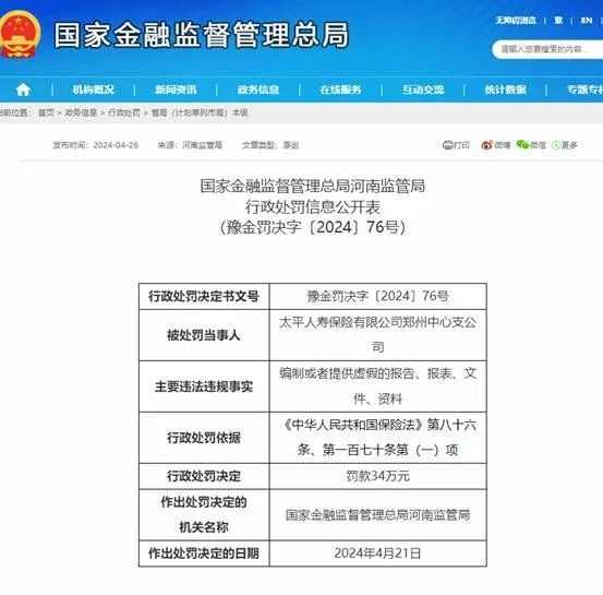 中国太平：因编制或者提供虚假报告等，被罚款34万元