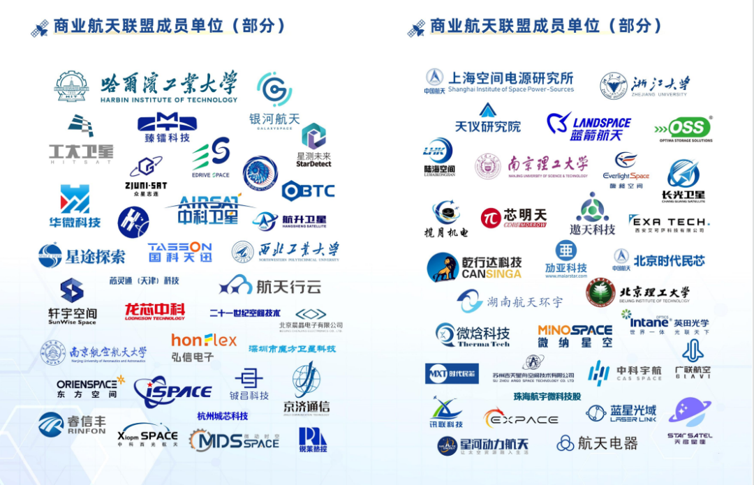 商业航天产业技术联盟在北京启动：哈工大牵头，首批 49 家企业加入