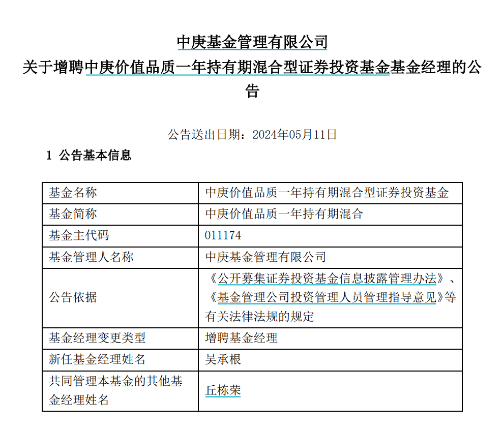 中庚基金宣布丘栋荣2只在管基金增聘基金经理，最新回应来了！