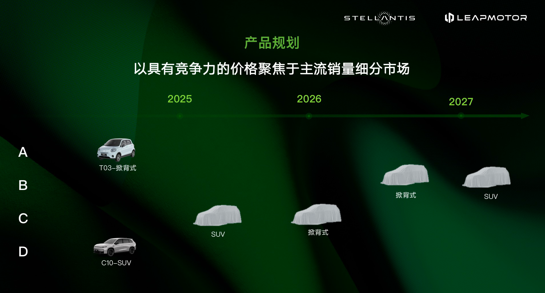 图片来源：零跑汽车微信公众号