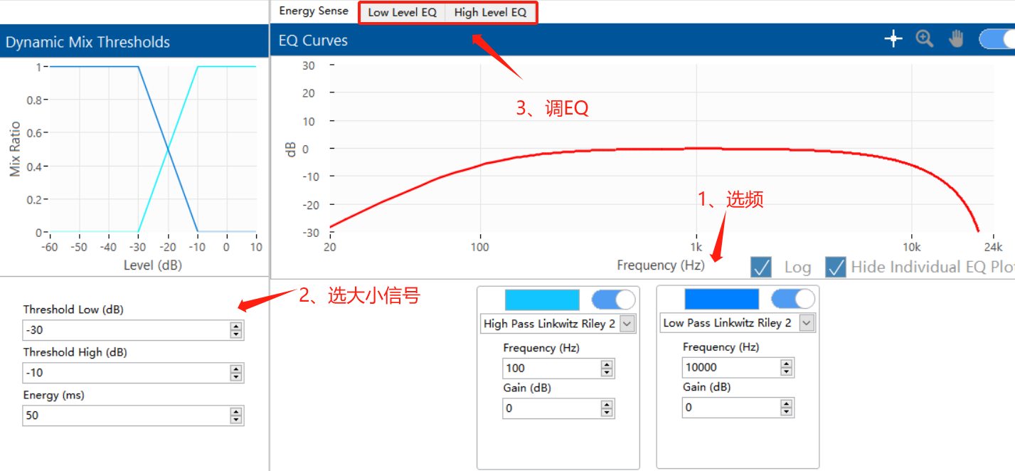 图 3  DPEQ算法