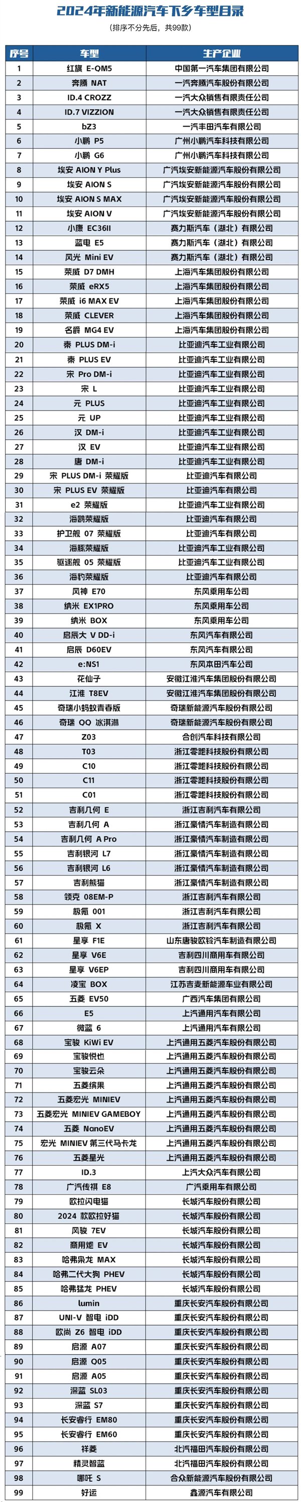 【本文结束】如需转载请务必注明出处：快科技责任编辑：落木文章内容举报