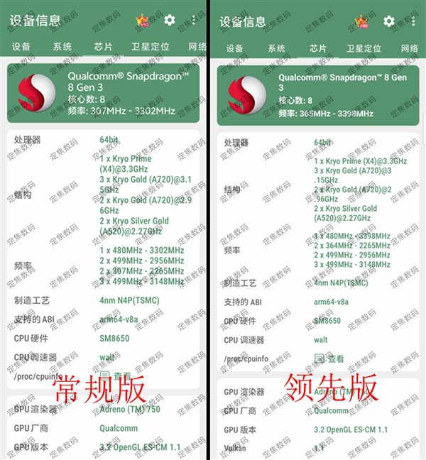 【本文结束】如需转载请务必注明出处：快科技责任编辑：振亭文章内容举报