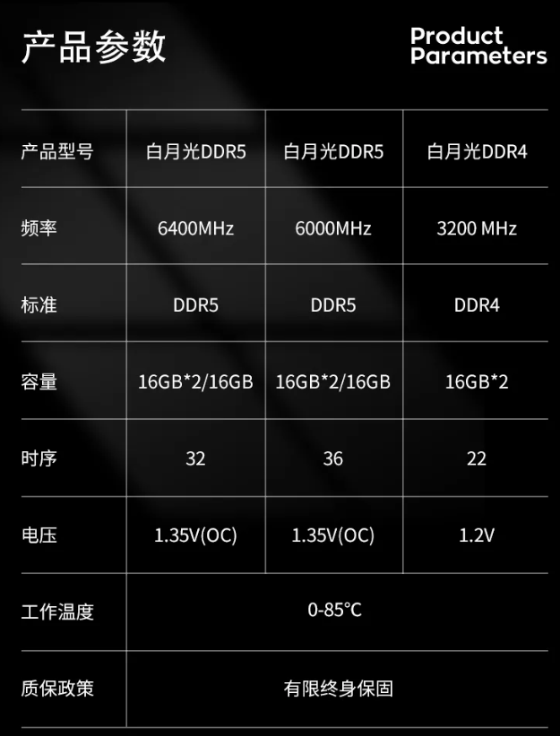 京东金泰克 DDR4 3200 速虎系列白月光 16GB 2 条套条券后 399 元领 30 元券