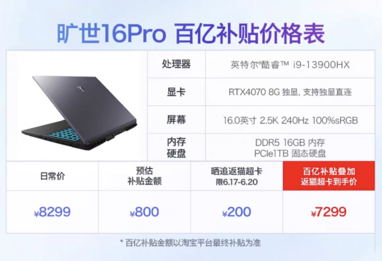 低至 7299 元，机械革命旷世 16 Pro 笔记本“i9-13900HX + RTX4070”版本天猫大促