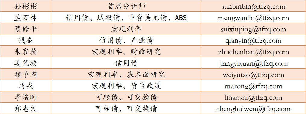 【社招/校招】天风固收诚聘利率/信用研究员