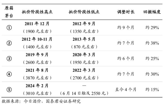 诸茅的黄昏