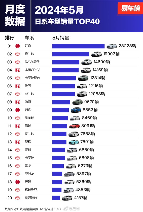 【本文结束】如需转载请务必注明出处：快科技责任编辑：落木文章内容举报