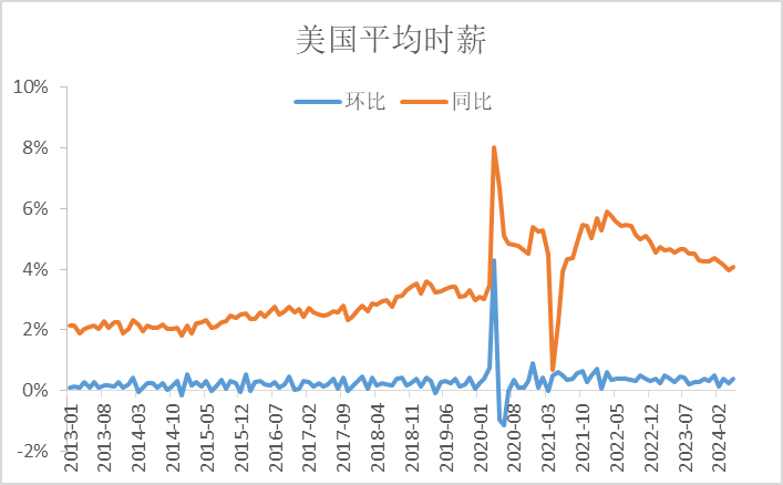 资料来源：wind国际衍生品智库