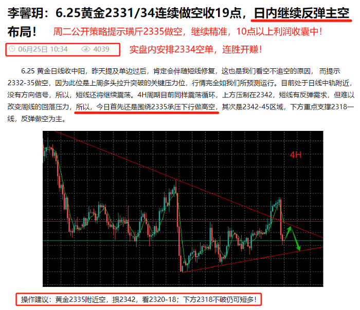 李馨玥：6.25黄金策略空单再收12点利润，连胜继续保持震荡区间！