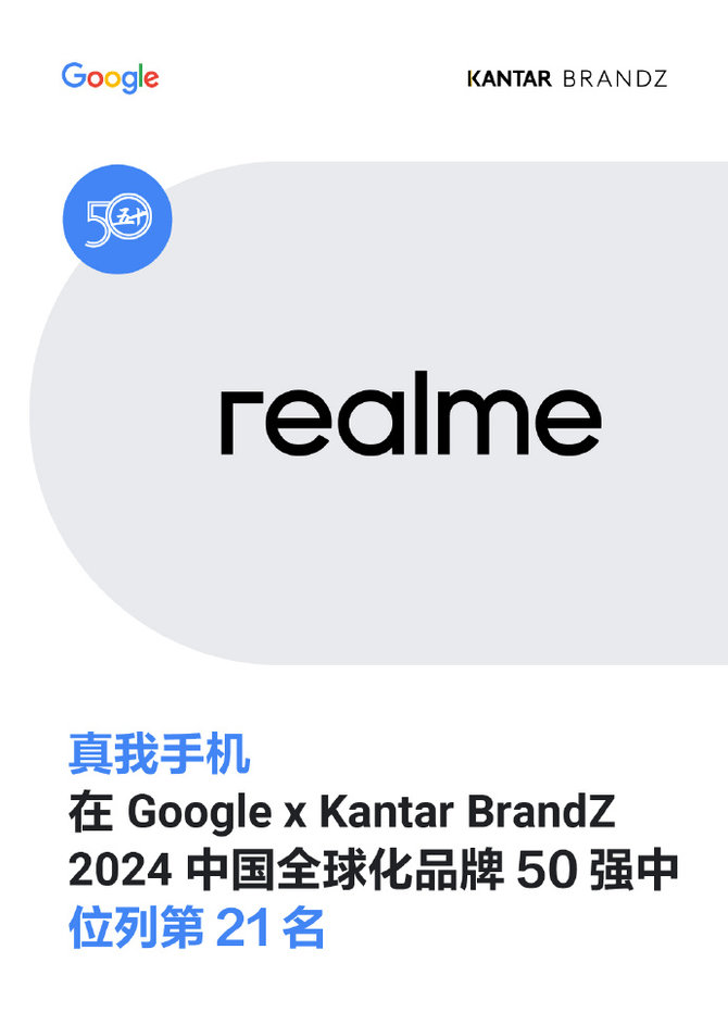 真我入选凯度BrandZ中国全球化品牌50强：连续三年上榜展现实力