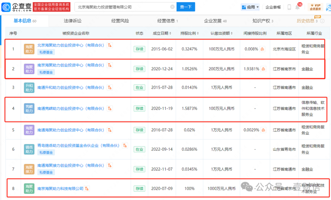 （截图来自企查查）