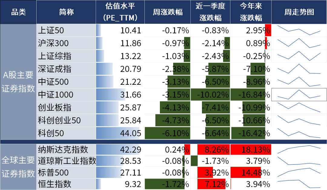 数据来源：同花顺，20240628