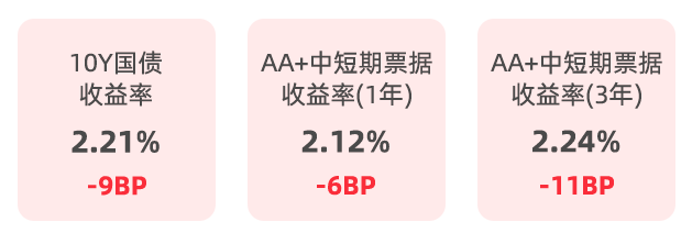 数据来源: Wind，统计区间: 2024/6/1-2024/6/30 