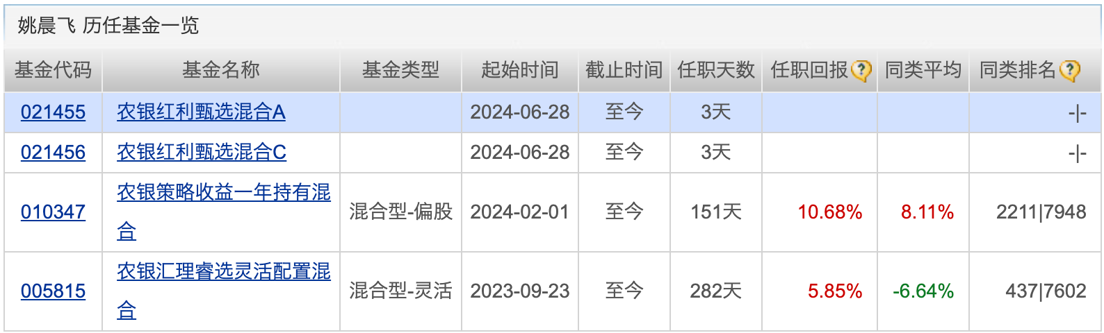 封面图片来源：视觉中国-VCG41N1155250438