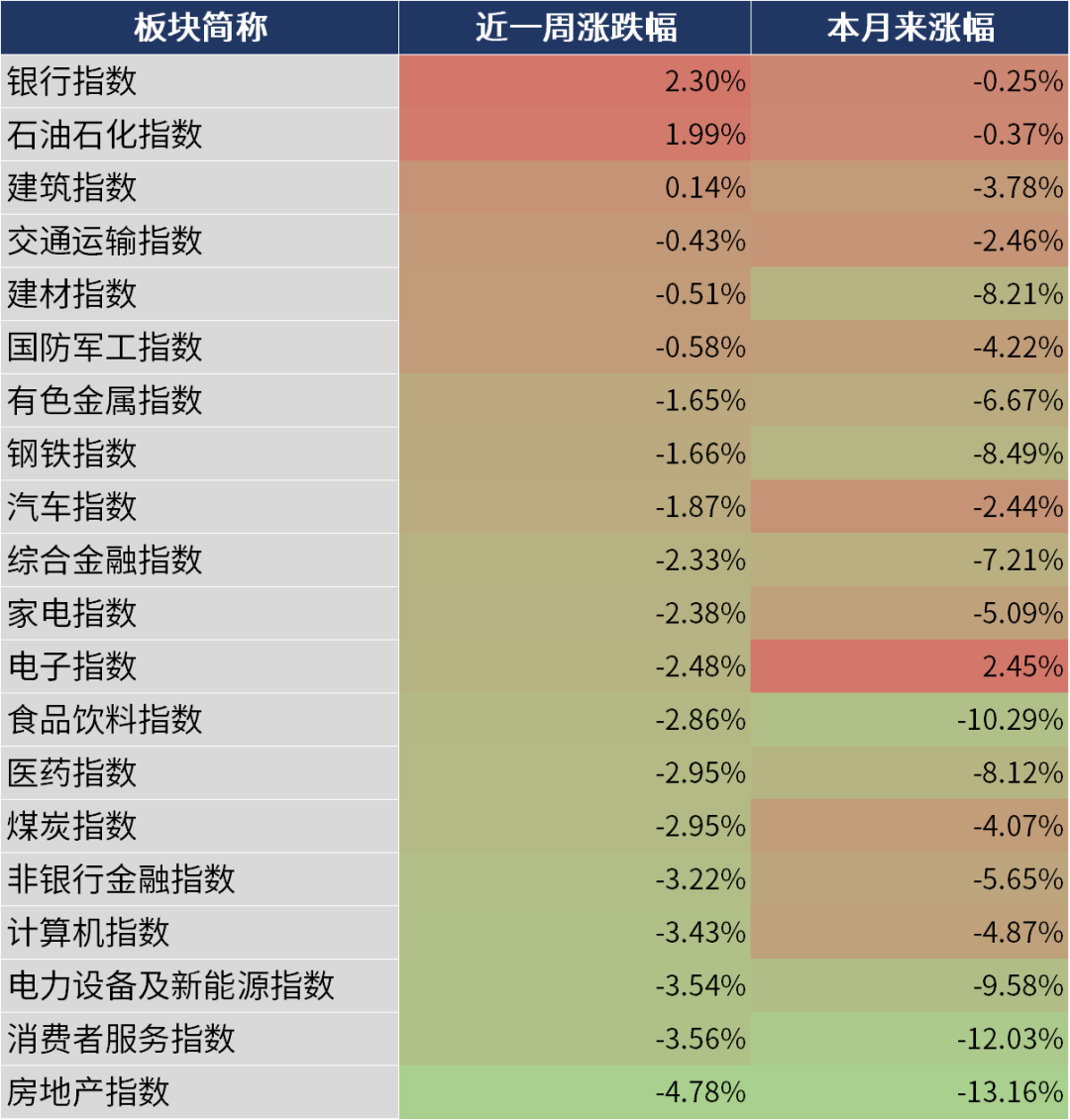 数据来源：同花顺，20240628