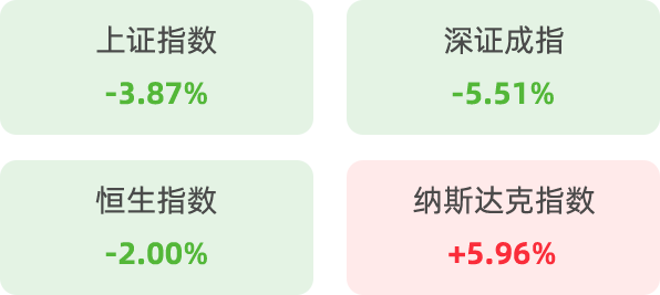 数据来源: Wind，统计区间: 2024/6/1-2024/6/30 