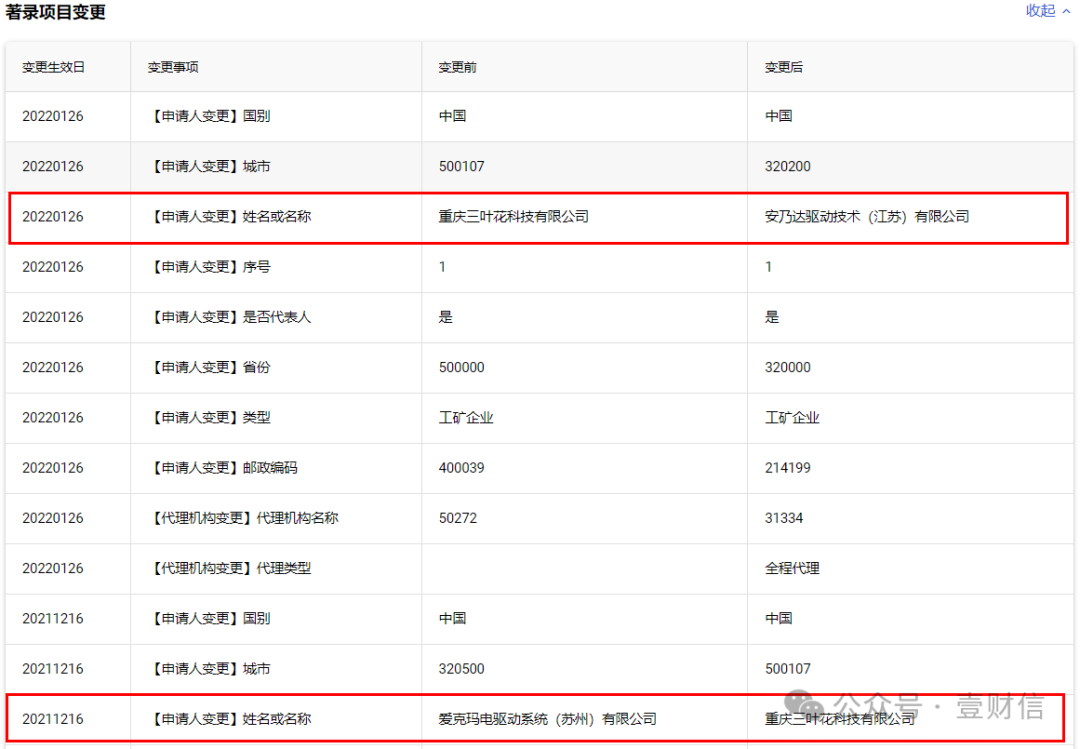 （截图来自国家知识产权局官网）