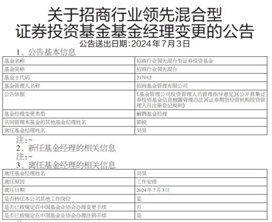 吴昊离任招商行业领先混合