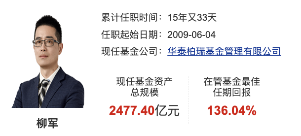 最大非货基金“操盘手”升高管了，华泰柏瑞新任命两高管