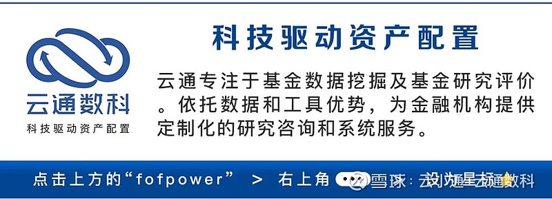 基金研究美国基金业年鉴2024云舒波静月朗风清