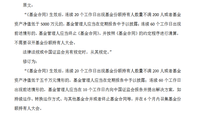 旗下2只基金修改清盘条款，5000亿中银基金啥情况？