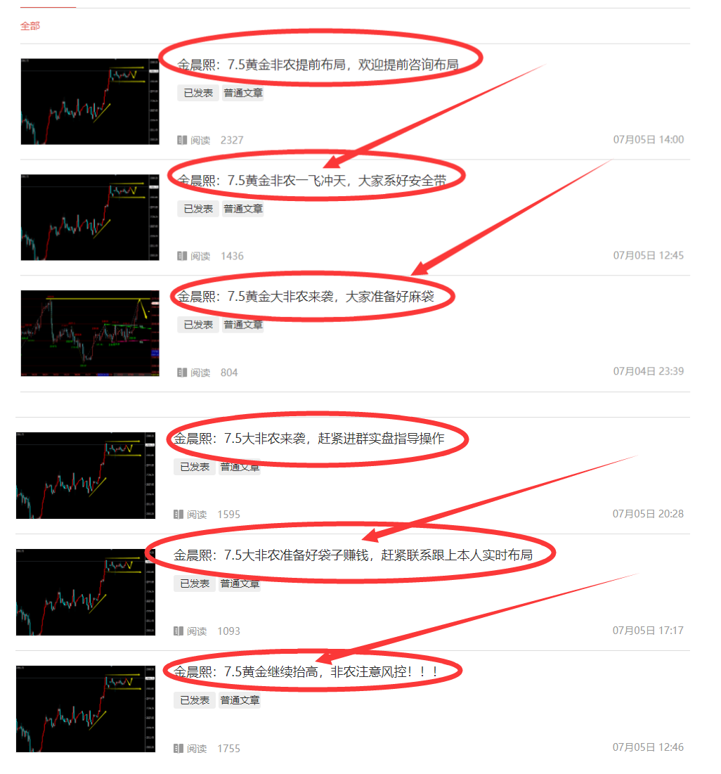 金晨熙：7.6黄金下周继续腾飞，高点继续冲高！