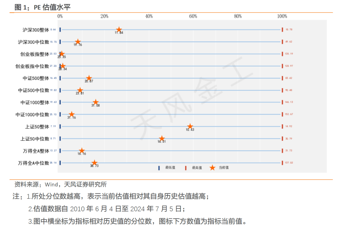 上证周线八连阴，反弹有望来临