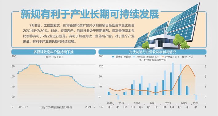 资料来源：上海有色网、中信建投期货、Wind、长江证券研究所 杨靖制图