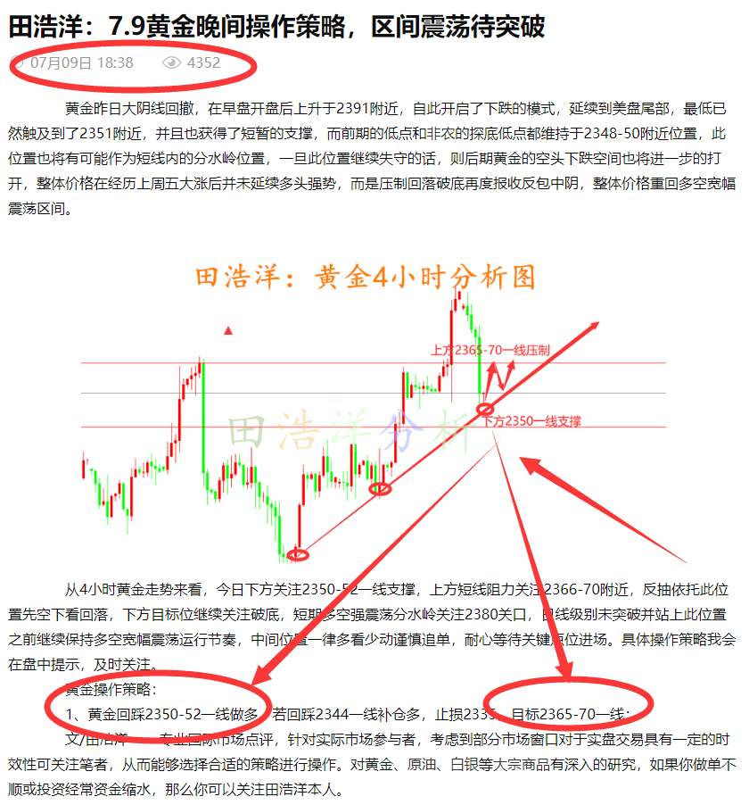 田浩洋：7.10黄金晚间操作策略，多单如期拿住利润